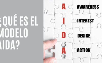 Qué es el modelo AIDA y cómo se aplica